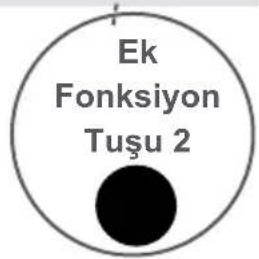 Regal Pratica 7100 TY - 4- Ön yıkama ek fonksiyonu - 2
