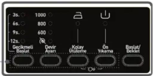 Regal Pratica 7100 TY - EK FONKSİYONLAR - 1