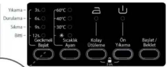 Regal Pratica 6080 TY - 1- Gecikmeli başlatma yardımcı fonksiyonu - 1