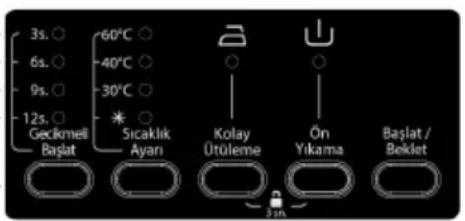 Regal Pratica 6080 TY - EK FONKSİYONLAR - 1