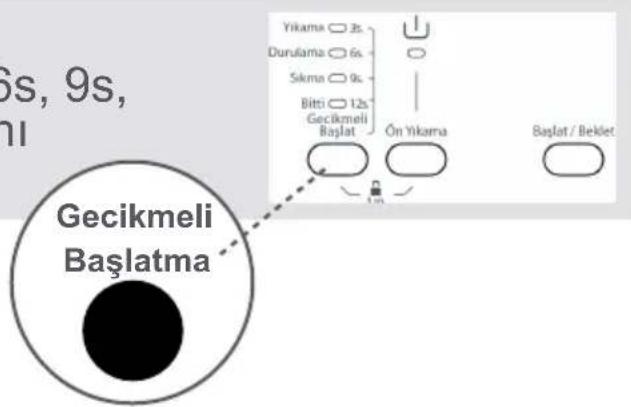 Regal Pratica 5080 TY - 1- Gecikmeli başlatma yardımcı fonksiyonu - 1