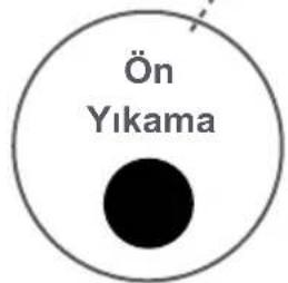 Regal Pratica 5080 TY - 2- Ön yıkama ek fonksiyonu - 2