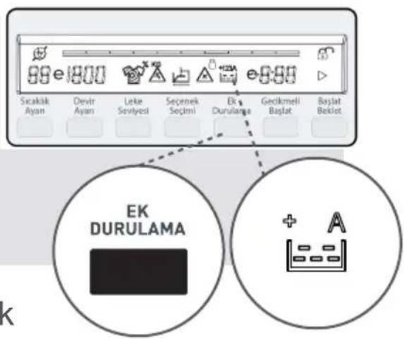 Regal Ecojet 8102 TY - 5b-Anti-Alerjik ek fonksiyonu - 1