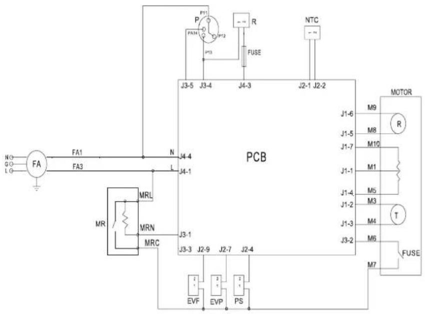 TEKA TK2 1280 I - KABLO DEVRESI - 1