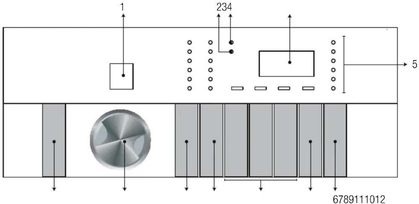 Arçelik 7103 CMK - Ürünün çalıştırılması - 1