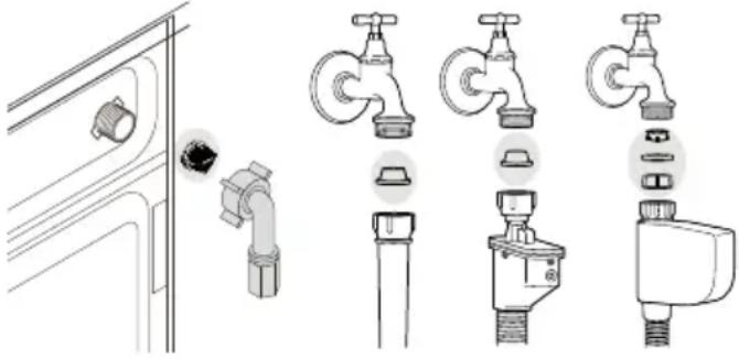 Arçelik 7103 CMK - Su giriş filtrelerinin temizlenmesi - 1