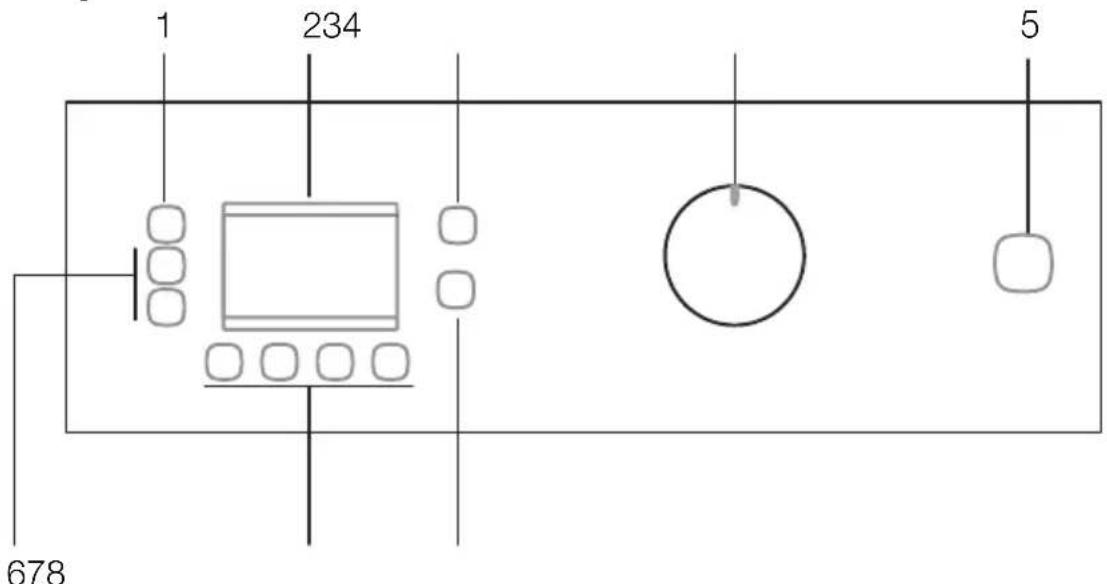 ALTUS AL 591 AX - Kontrol paneli - 1