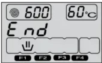 ALTUS AL 491 LX - Programın iptal edilmesi - 1