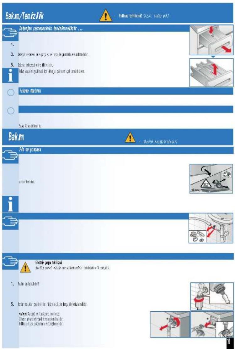 Profilo CM1001LTR - Güvenlik uyarıları - 2