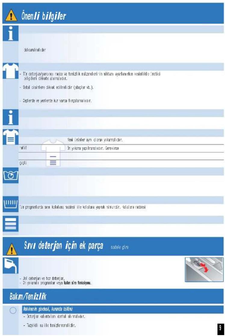 Profilo CM1001LTR - Güvenlik uyarıları - 1