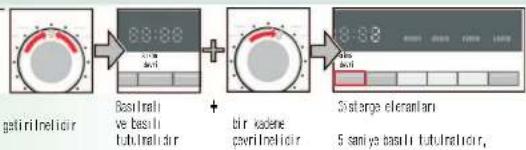 Profilo CM1001LTR - Nakinenin kontrol edihesi - 8