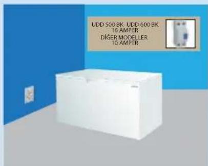Ugur UCFC 300 SG - DİKKAT! - 3