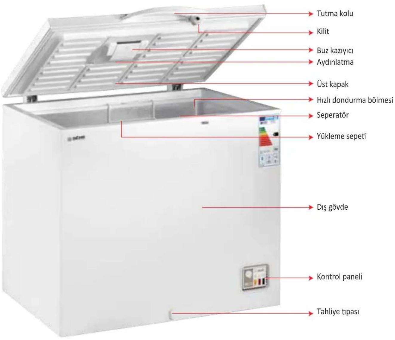 Ugur UCFC 300 SG - B- SOĞUTUCU / DERİN DONDURUCUNUZUN GENEL GÖRÜNÜŞÜ - 1