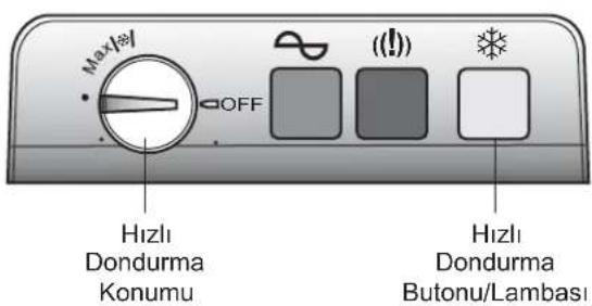 ALTUS AL 224 A+ - Hizli dondurma - 1
