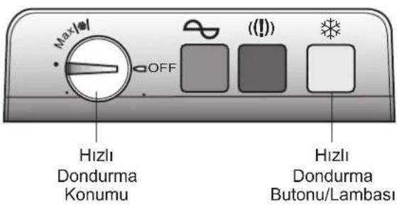 ALTUS AL 214 A+ - Hizli dondurma - 1