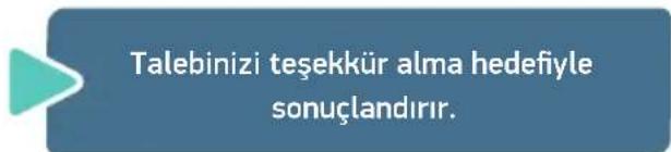 Regal CDER 2102 - SİZİ MEMNUN ETMEK GÖREVİMİZ TEŞEKKÜR ALMAK İSE İNANILMAZ REGAL BİR HAREKET - 2