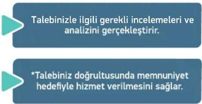 Regal RGL 4651 XE A+ NF - SiZi MEMNUN ETMEK GÖREViMIZ. TEŞEKKÜR ALMAK iSE iNANILMAZ REGAL BiR HAREKET. - 2