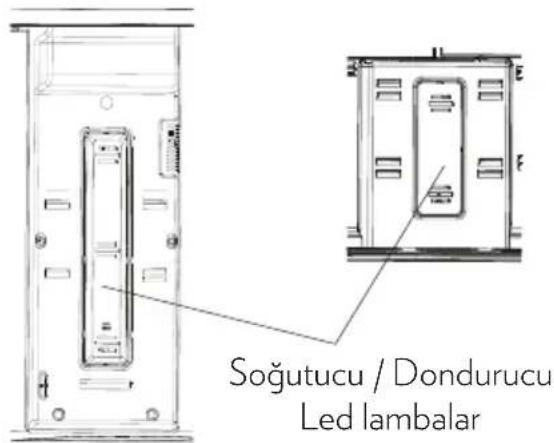 Regal RGL 4651 XE A+ NF - LED Lambaların Değiştirilmesi - 2