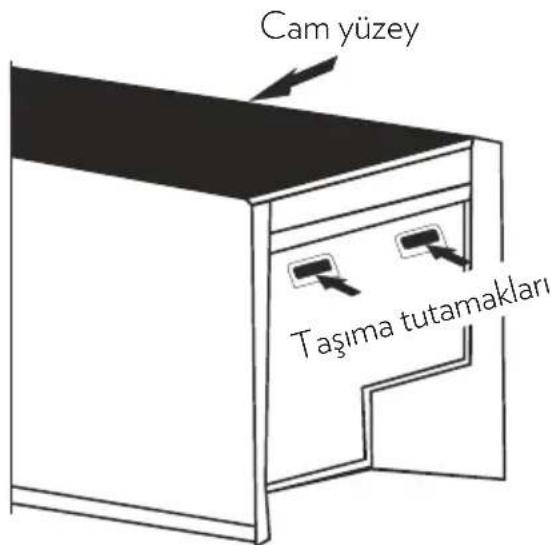 Cam yüzey Taşima tutamakları