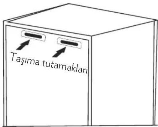 Taşıma tutamakları