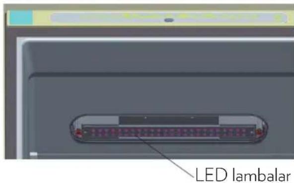 VESTEL NFK 510 CBD - Cihazınızın aydınlatması led lambalarla ya da floresan lamba ile yapıliyorsa; - 1