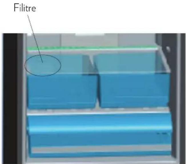 Filitre