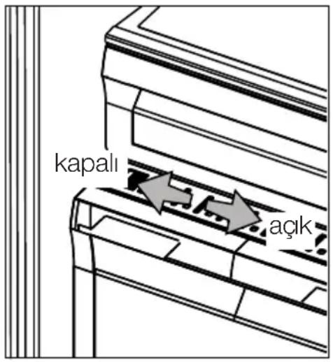 kapalı açık