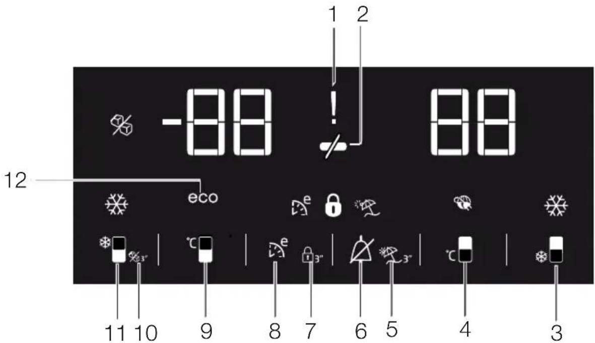 -88 1 2 88 12 eco e e e e e e e e e e 11 10 9 8 7 6 5 4 3