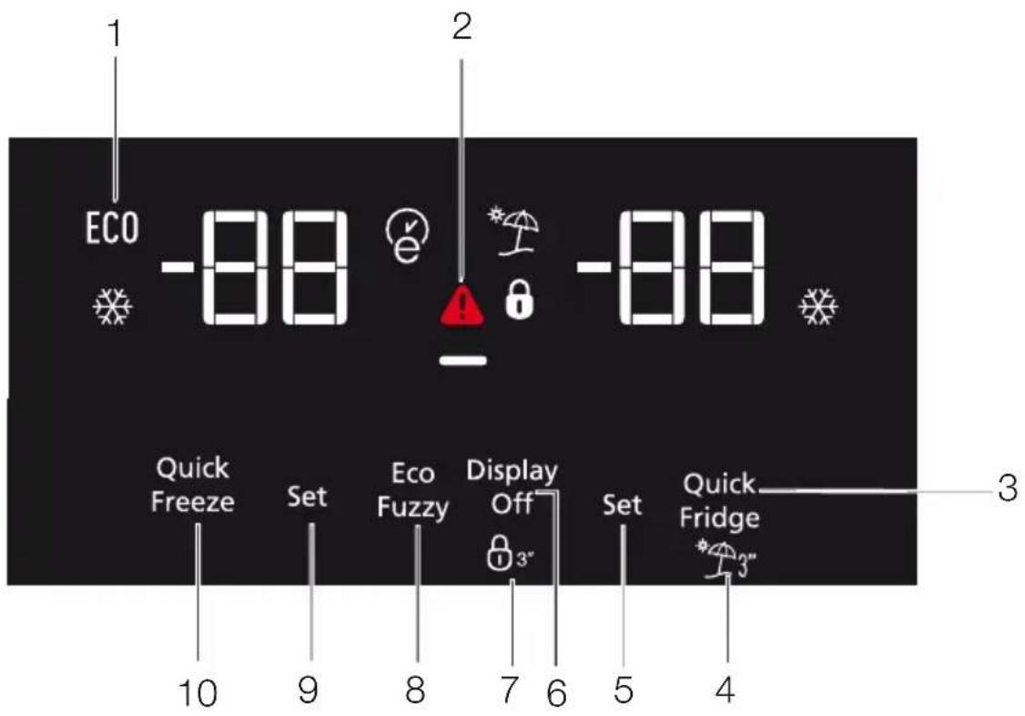 1 ECO -88 2 -88 Quick Freeze Set Eco Fuzzy Display Off 3" Set Quick Fridge 3" 10 9 8 7 6 5 4