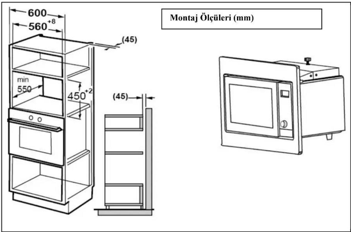 600 560 +8 (45) min 550 450 +2 (45) Montaj Ölçüleri (mm)