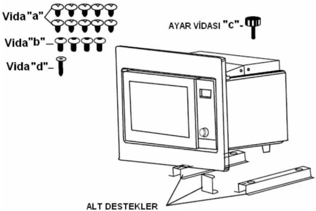 Vida "a" Vida "b"- Vida "d"- AYAR VIDASI "c"-110 ALT DESTEKLER