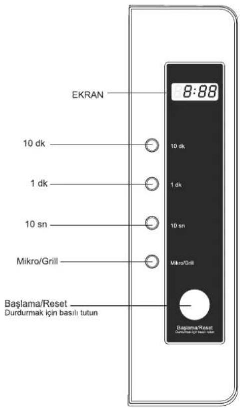 EKRAN 8:88 10 dk 1 dk 10 sn Mikro/Grill Başlama/Reset Durdurmak için basılı tutun 10 dk 1 dk 10 sn Mikro/Grill Başlama/Reset Durdurmak için basılı tutun