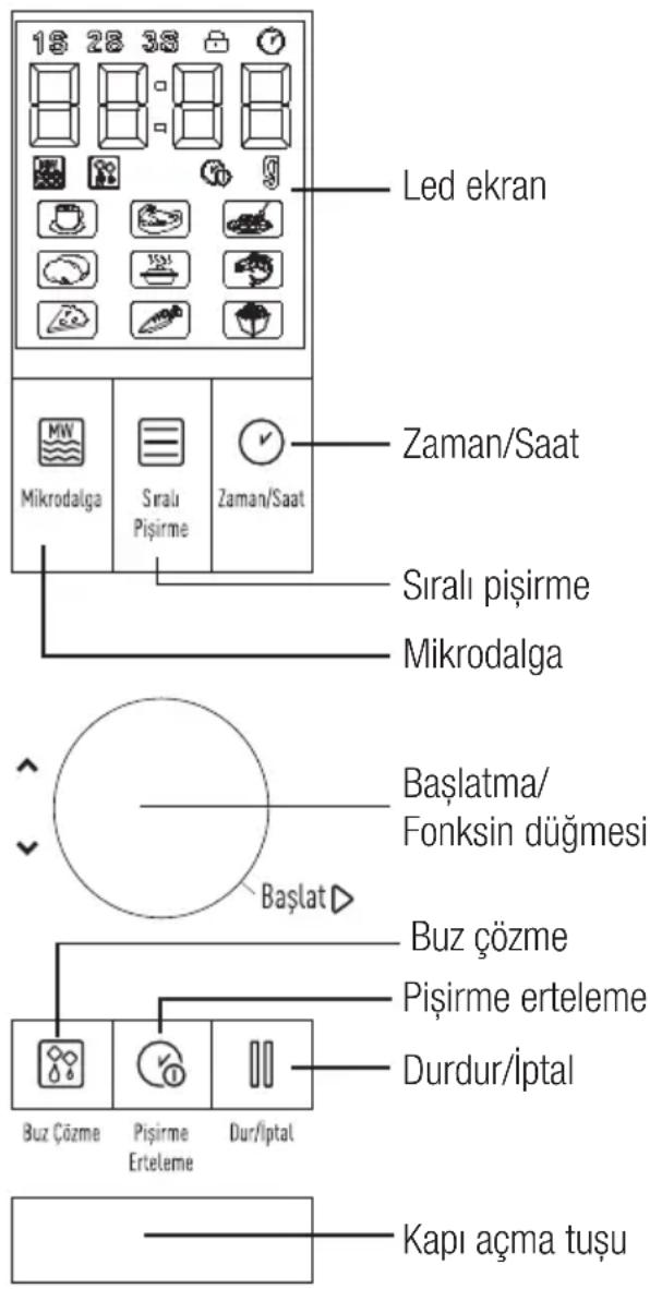 Arçelik MD 891 I - Kontrol panosu - 1