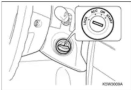 LOAD ON START K5W3009A