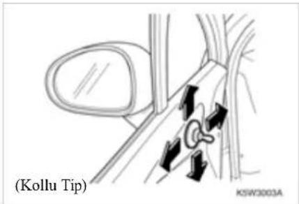 (Kollu Tip) KSW3003A