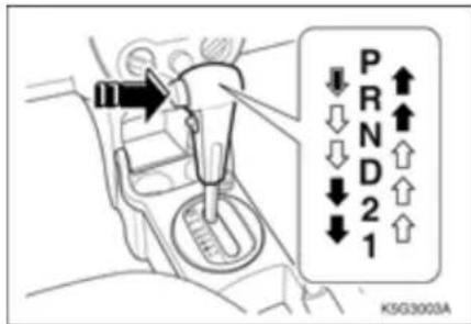PRND21 K5G3003A
