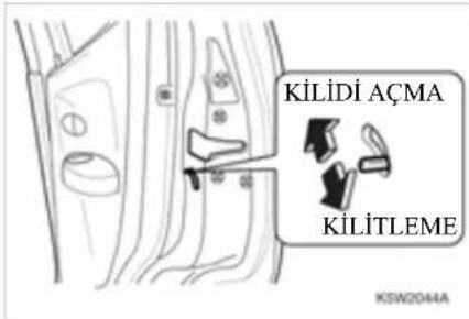 KİLİDİ AÇMA KİLİTLEME KSW2044A