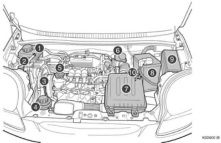 CHEVROLET Spark (2010) - MOTOR BÖLMESİ - 1