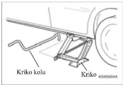 Kriko kolu Kriko KSW004A