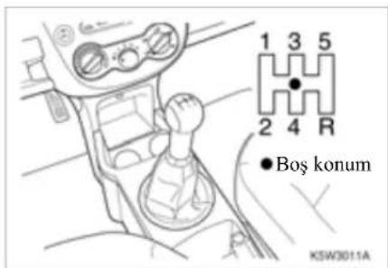 1 3 5 2 4 R Boş konum KSW0011A