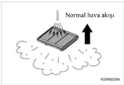 Normal hava akışı K5W6029A