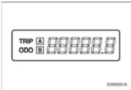 TRIP A 88888.8 ODO B.