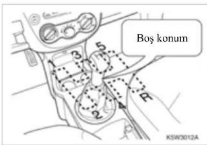 Boş konum KSW3012A