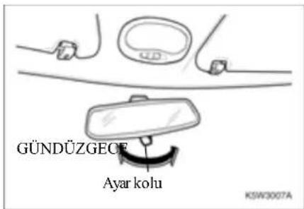 GÜNDÜZGECE Ayar kolu KSW3007A