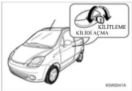 KİLİTEME KİLİDİ AÇMA K5W2041A