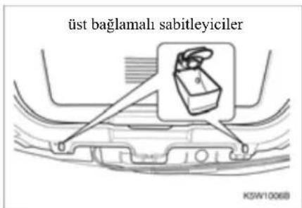 üst bağlamalı sabitleyiciler KSW1006B