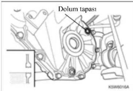 Dolum tapası KSW6016A