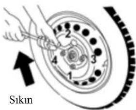 Sikin