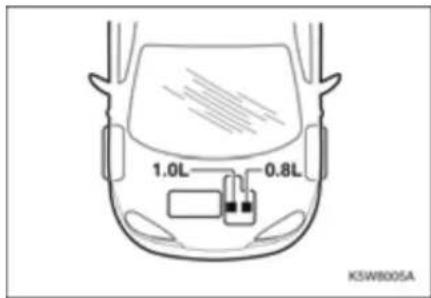 1.0L 0.8L K5WB005A
