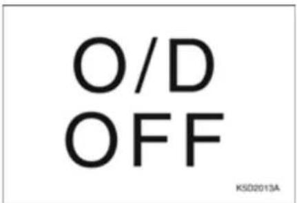 O/D OFF KSD2013A